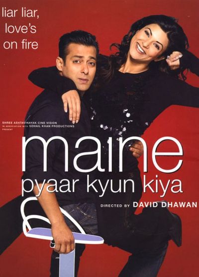 Maine Pyar Kyun Kiya
