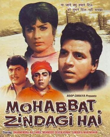 Mohabbat Zindagi Hai